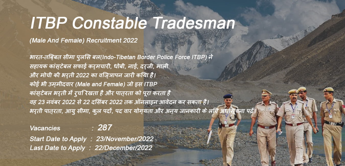 ITBP2022