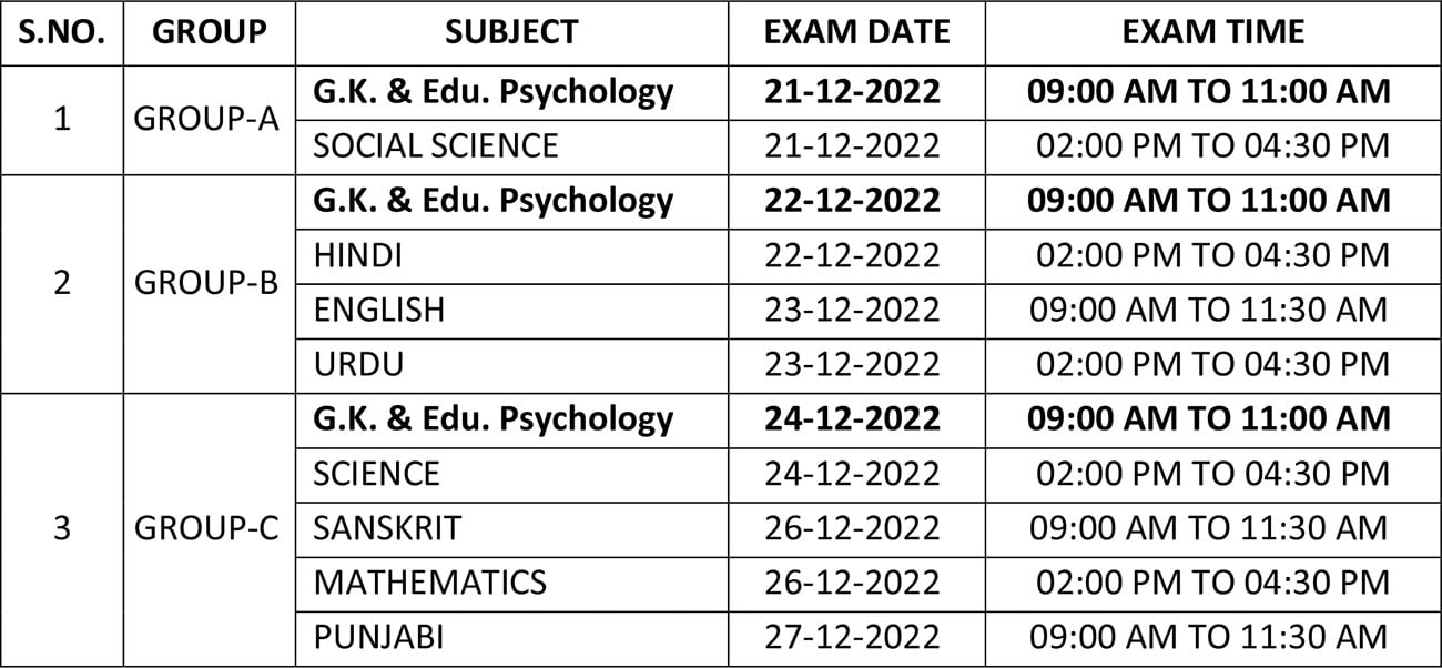 RPSC 2nd grade teacher exam RPSC 2nd grade teacher exam