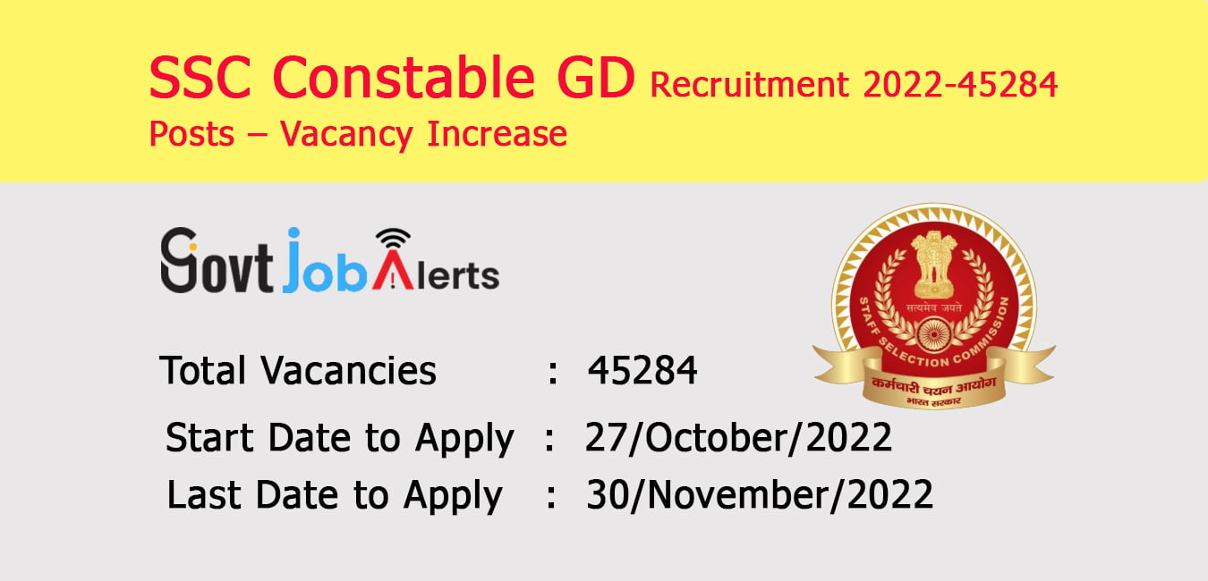 ssc constable gd recruitment 2022 45284 posts vacancy increase