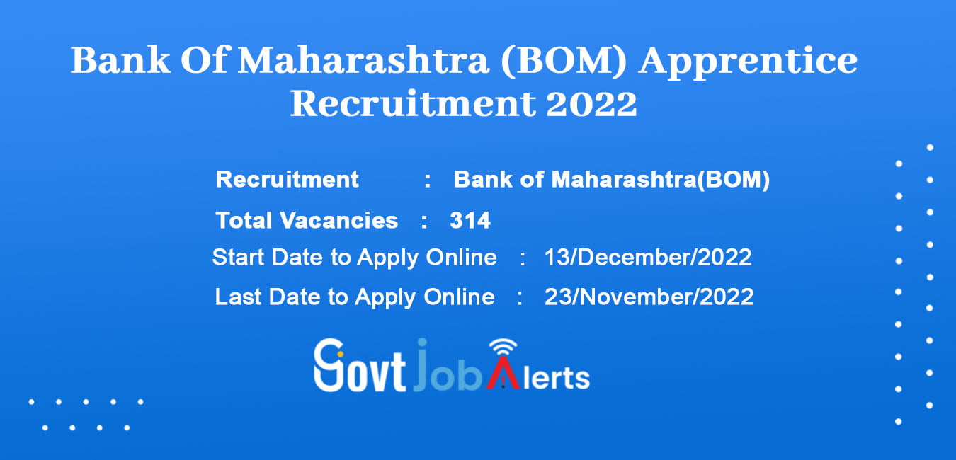 Bank Of Maharashtra BOM Apprentice Recruitment 2022