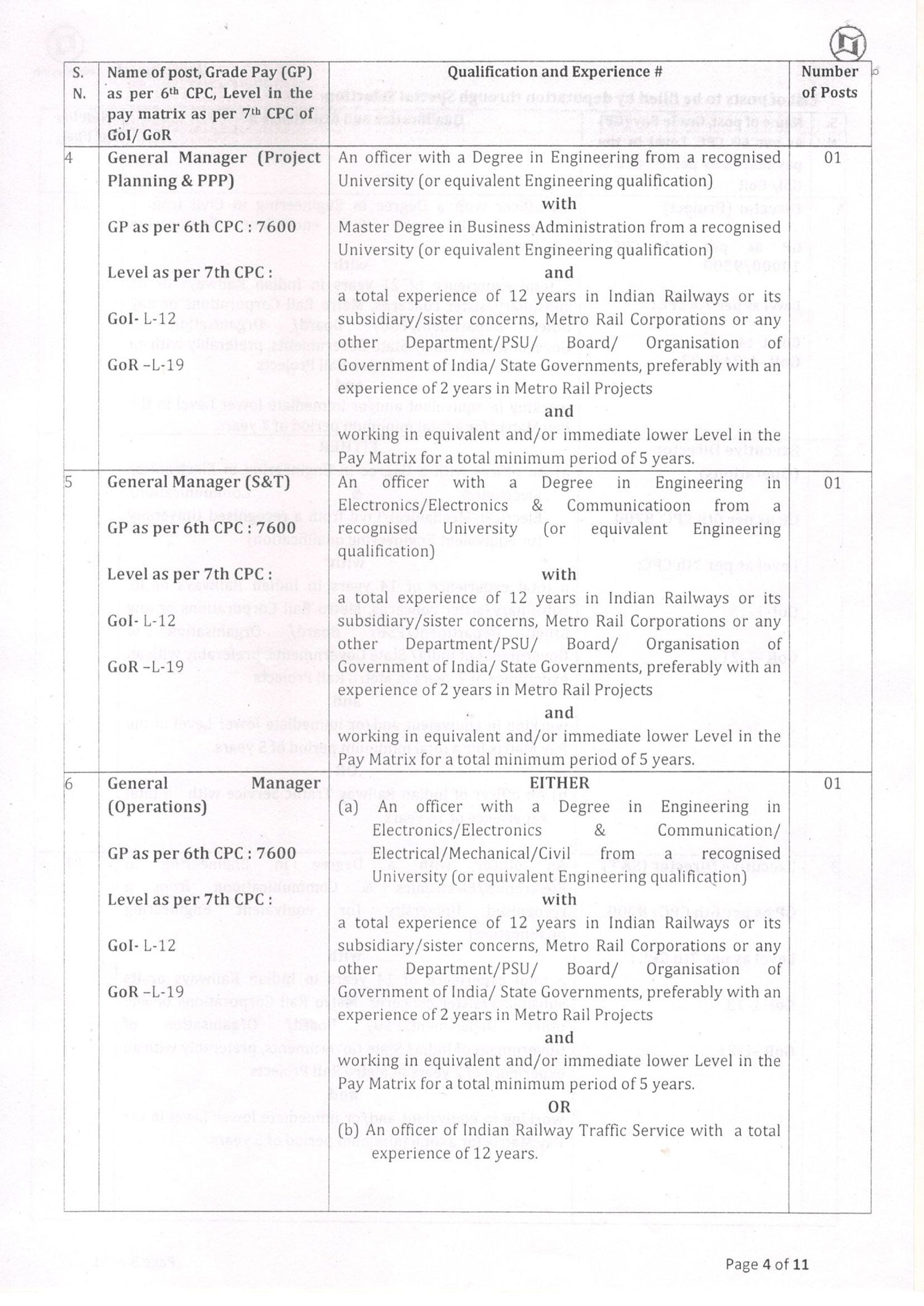 Jaipur Metro Patwari Tehsildar Manager Notification 2022 Apply Online Jaipur Metro Patwari Tehsildar Manager Notification 2022 Apply Online 22 2