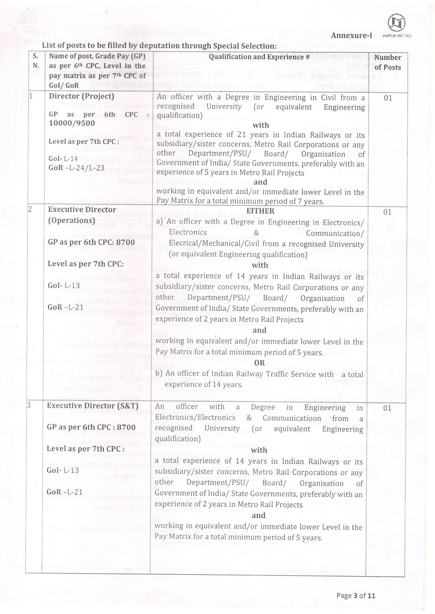 Jaipur Metro Patwari Tehsildar Manager Notification 2022 Apply Online Jaipur Metro Patwari Tehsildar Manager Notification 2022 Apply Online 22