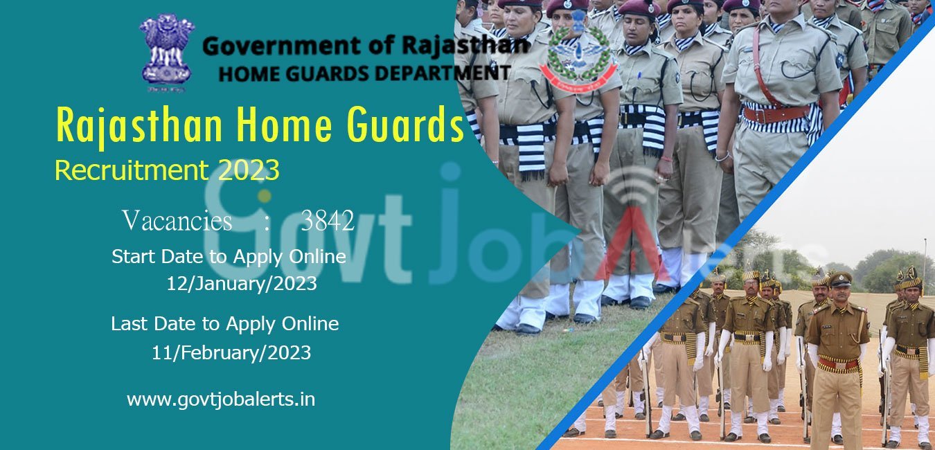 Rajasthan Home Guards Requirements 2023
