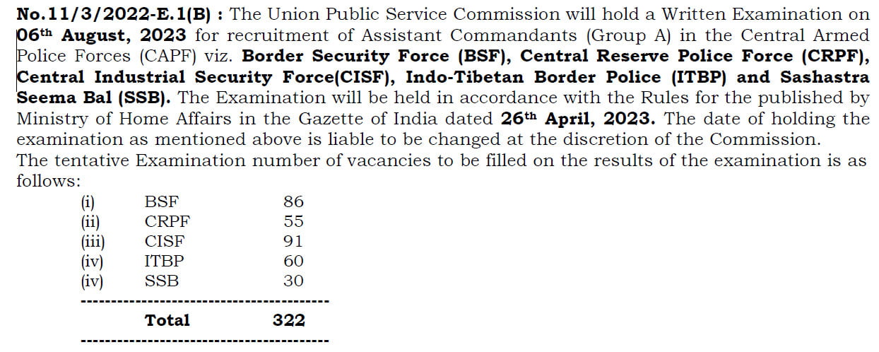 Central Armed Police Forces Vacancy Details