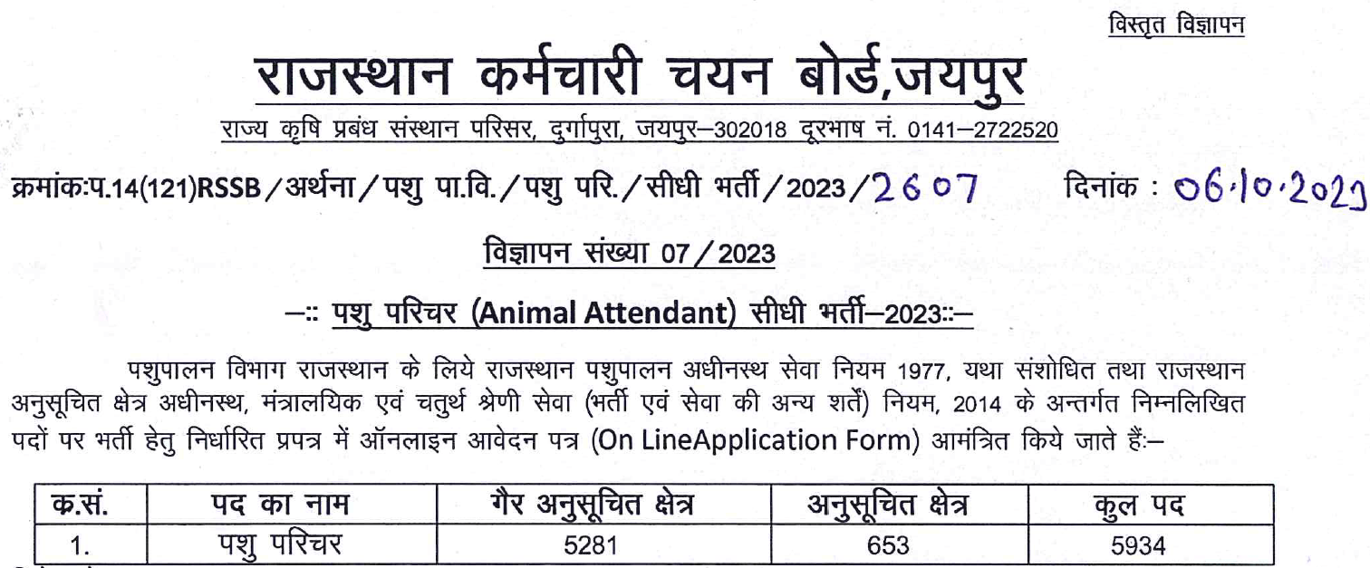 Vacancy Details